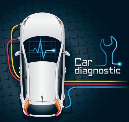 Mobili AutoDiagnostika